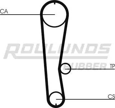 Roulunds Rubber RR1337 - Timing Belt autospares.lv