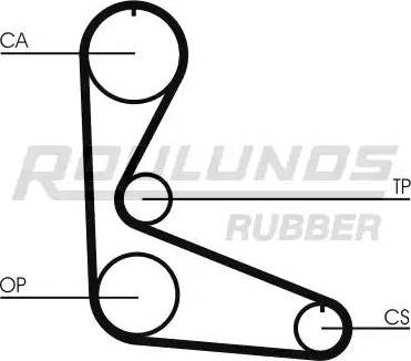 Roulunds Rubber RR1326 - Timing Belt autospares.lv