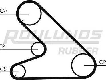 Roulunds Rubber RR1327 - Timing Belt autospares.lv