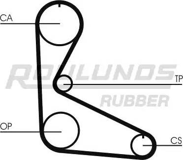 Roulunds Rubber RR1373 - Timing Belt autospares.lv