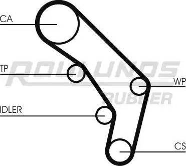 Roulunds Rubber RR1294K1 - Timing Belt Set autospares.lv