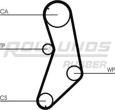 Roulunds Rubber RR1298K1 - Timing Belt Set autospares.lv