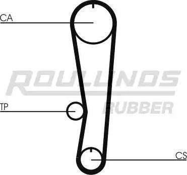 Roulunds Rubber RR1293 - Timing Belt autospares.lv