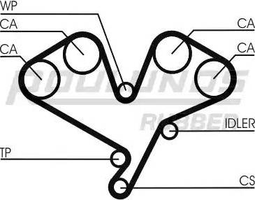 Roulunds Rubber RR1248 - Timing Belt autospares.lv