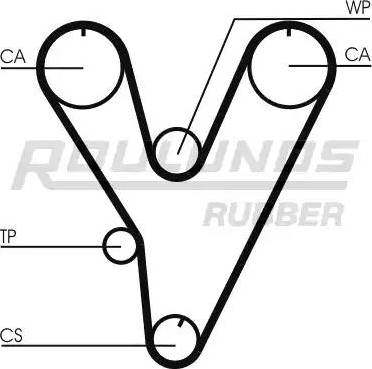 Roulunds Rubber RR1257 - Timing Belt autospares.lv