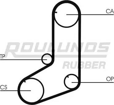 Roulunds Rubber RR1261 - Timing Belt autospares.lv