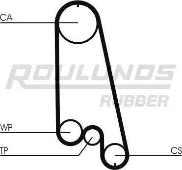 Roulunds Rubber RR1205K1 - Timing Belt Set autospares.lv