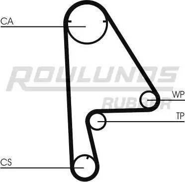 Roulunds Rubber RR1216 - Timing Belt autospares.lv