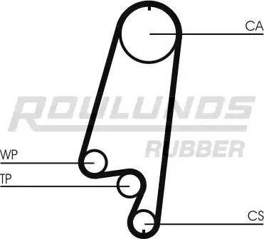 Roulunds Rubber RR1212K1 - Timing Belt Set autospares.lv