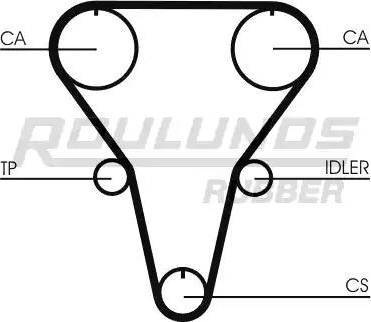 Roulunds Rubber RR1284K1 - Timing Belt Set autospares.lv