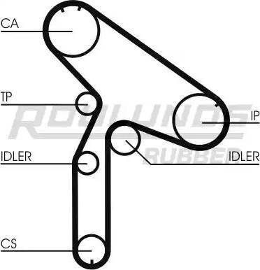 Roulunds Rubber RR1224 - Timing Belt autospares.lv