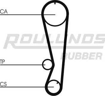 Roulunds Rubber RR1226K1 - Timing Belt Set autospares.lv