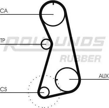 Roulunds Rubber RR1228K1 - Timing Belt Set autospares.lv