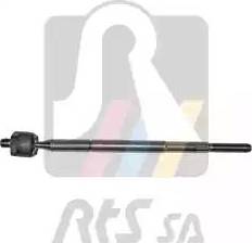 RTS 92-90506 - Inner Tie Rod, Axle Joint autospares.lv