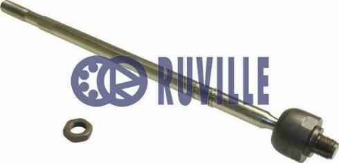 Ruville 914115 - Inner Tie Rod, Axle Joint autospares.lv