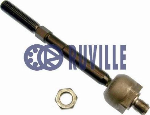 Ruville 915258 - Inner Tie Rod, Axle Joint autospares.lv