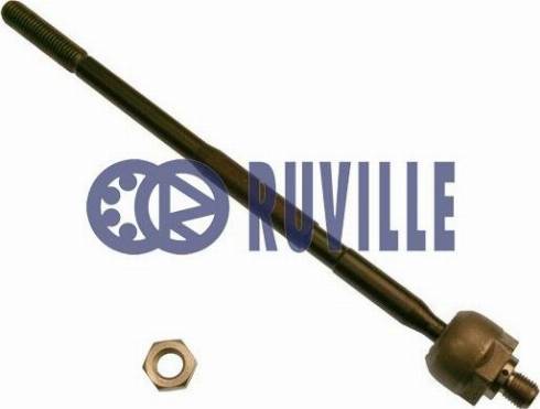 Ruville 915218 - Inner Tie Rod, Axle Joint autospares.lv