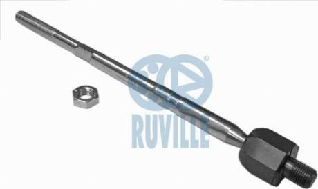 Ruville 915774 - Inner Tie Rod, Axle Joint autospares.lv