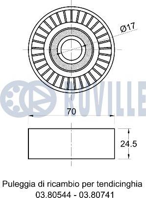 Ruville 541233 - Pulley, v-ribbed belt autospares.lv