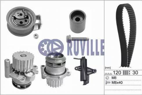 Ruville 55494731 - Water Pump & Timing Belt Set autospares.lv