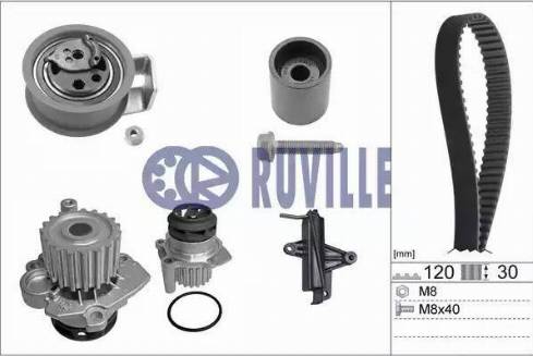 Ruville 55494732 - Water Pump & Timing Belt Set autospares.lv