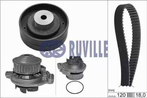 Ruville 55401701 - Water Pump & Timing Belt Set autospares.lv