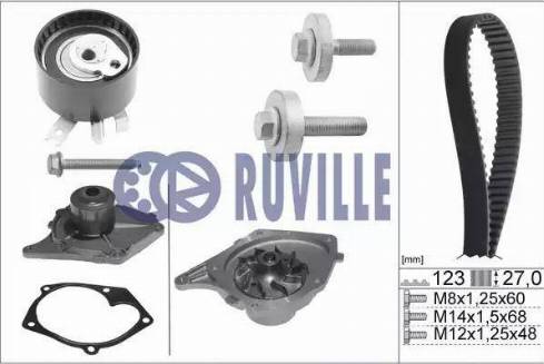 Ruville 55581701 - Water Pump & Timing Belt Set autospares.lv