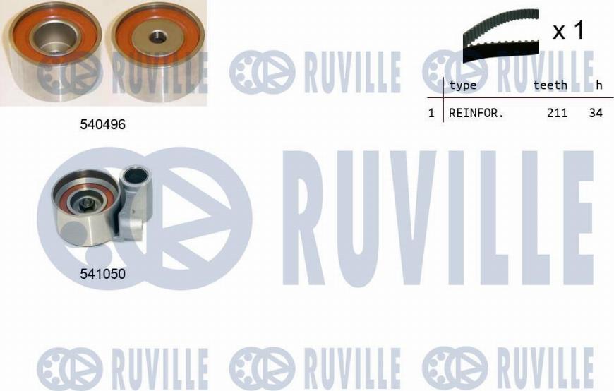 Ruville 550494 - Timing Belt Set autospares.lv