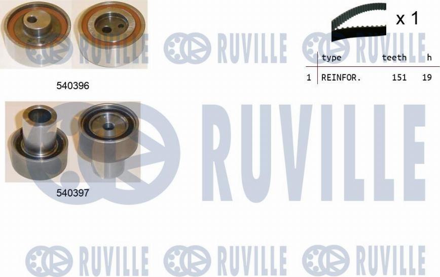 Ruville 550490 - Timing Belt Set autospares.lv