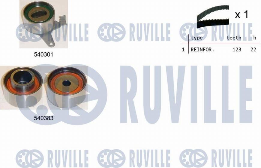 Ruville 550446 - Timing Belt Set autospares.lv