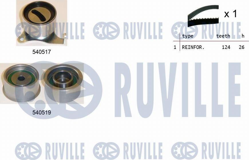 Ruville 550443 - Timing Belt Set autospares.lv