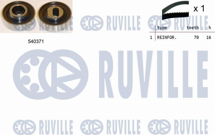 Ruville 550447 - Timing Belt Set autospares.lv