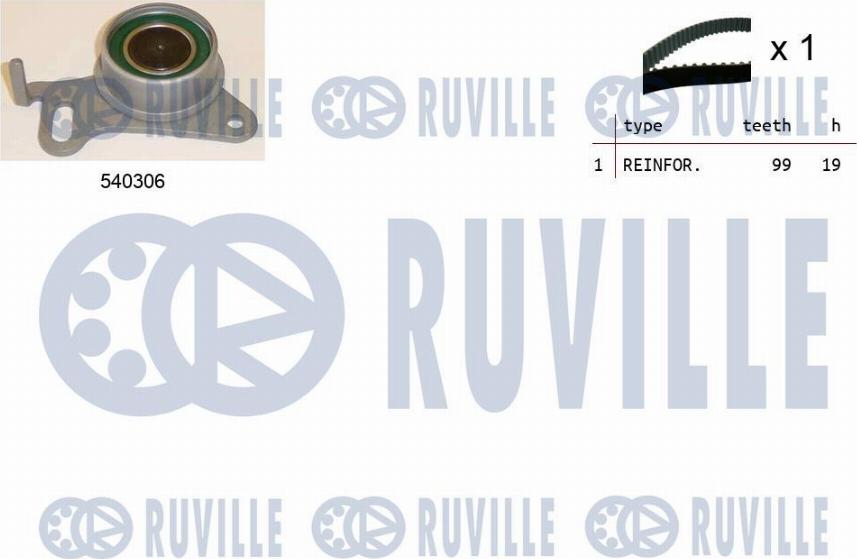 Ruville 550451 - Timing Belt Set autospares.lv