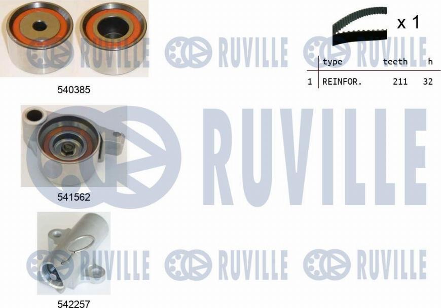 Ruville 550461 - Timing Belt Set autospares.lv