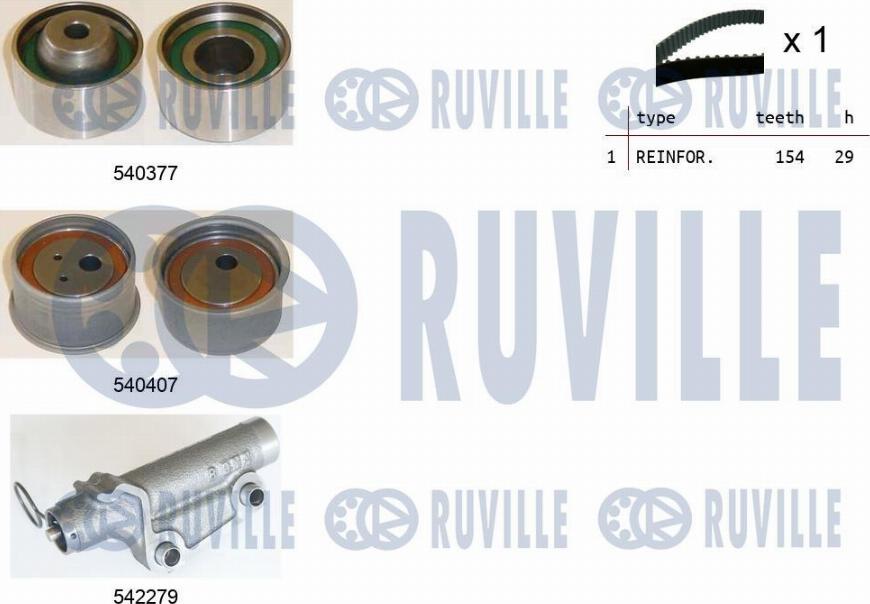 Ruville 550463 - Timing Belt Set autospares.lv