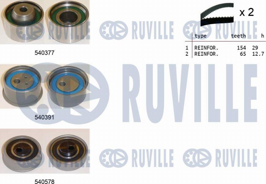Ruville 550462 - Timing Belt Set autospares.lv