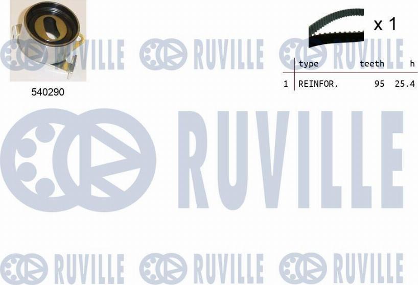 Ruville 550404 - Timing Belt Set autospares.lv