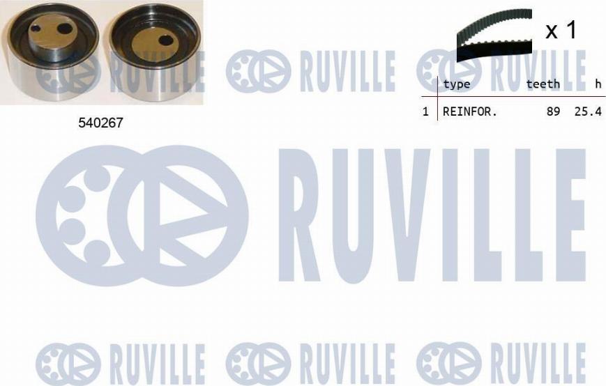 Ruville 550400 - Timing Belt Set autospares.lv