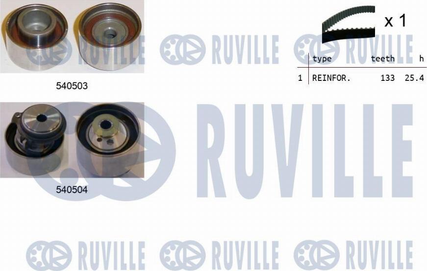 Ruville 550401 - Timing Belt Set autospares.lv