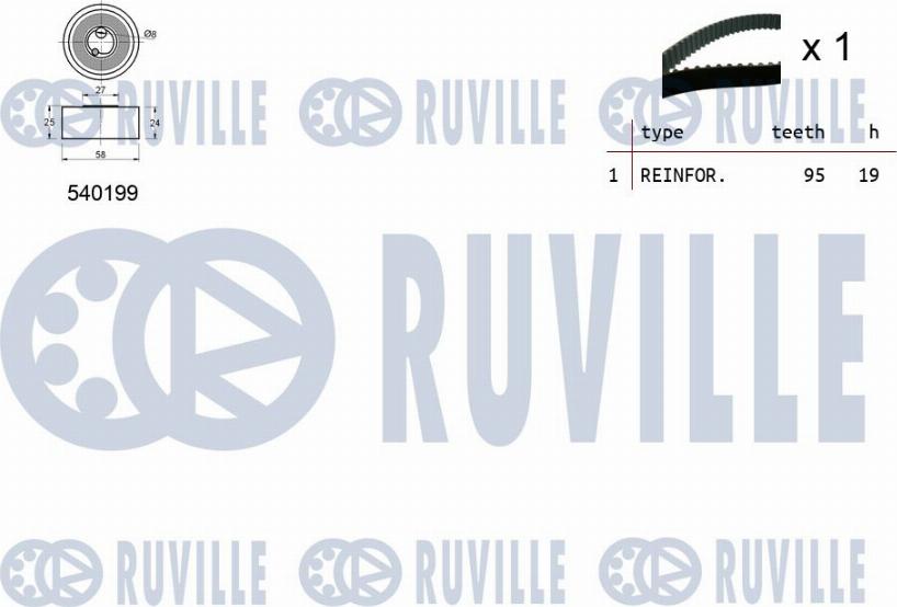 Ruville 550403 - Timing Belt Set autospares.lv