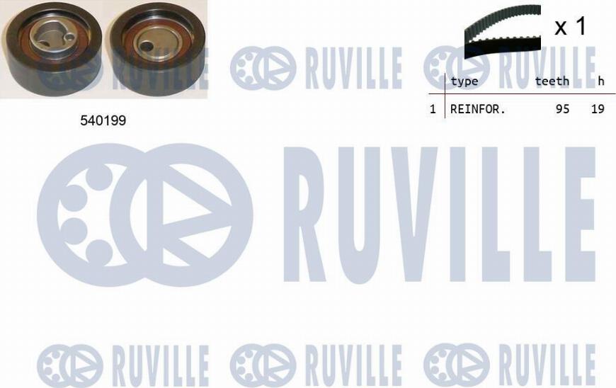 Ruville 550403 - Timing Belt Set autospares.lv