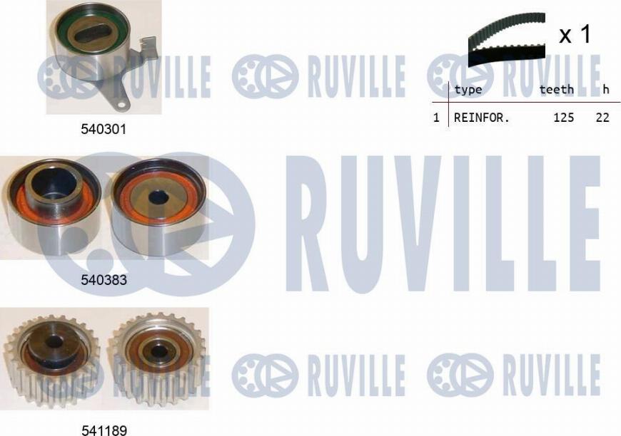 Ruville 550407 - Timing Belt Set autospares.lv