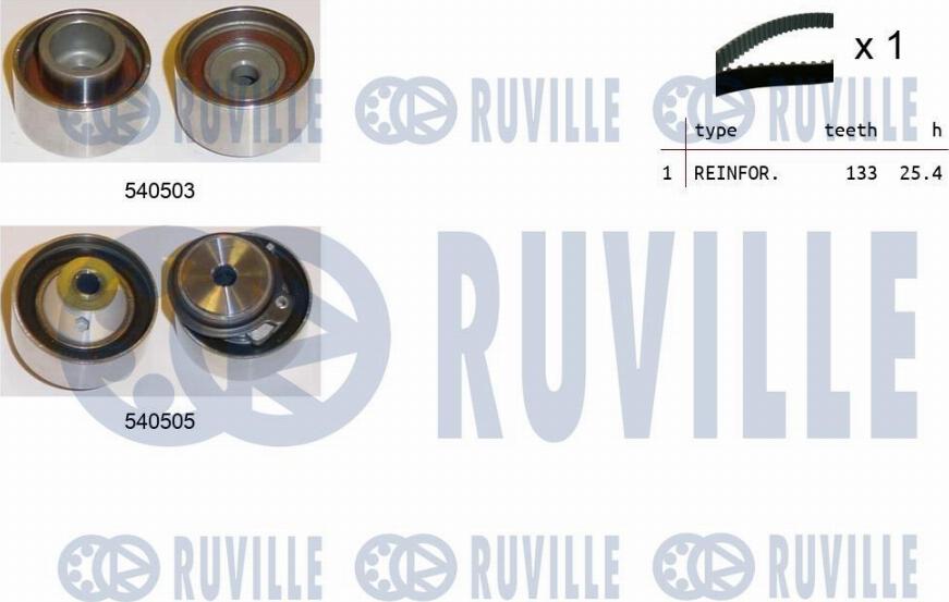 Ruville 550419 - Timing Belt Set autospares.lv