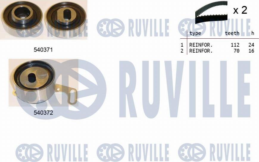 Ruville 550416 - Timing Belt Set autospares.lv