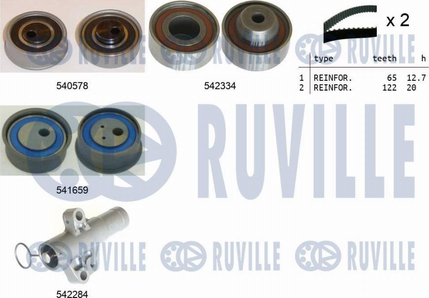 Ruville 550410 - Timing Belt Set autospares.lv