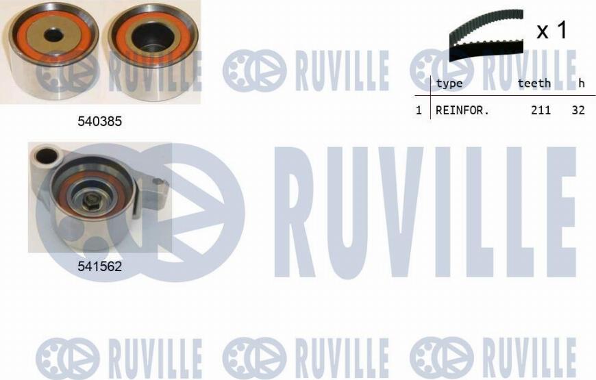 Ruville 550418 - Timing Belt Set autospares.lv