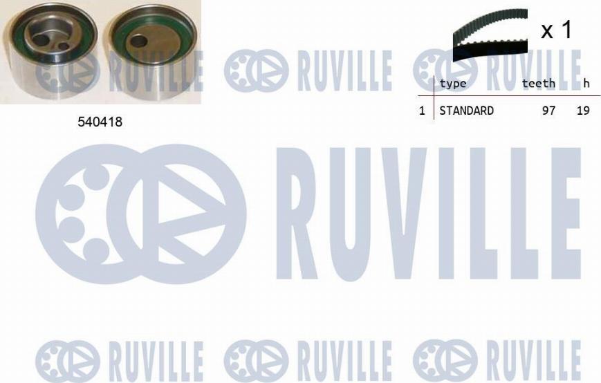 Ruville 550413 - Timing Belt Set autospares.lv