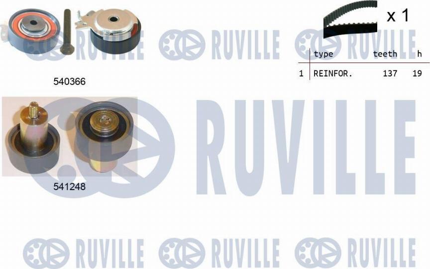 Ruville 550486 - Timing Belt Set autospares.lv