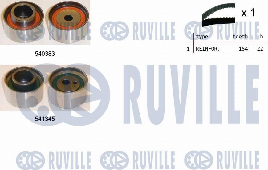 Ruville 550438 - Timing Belt Set autospares.lv