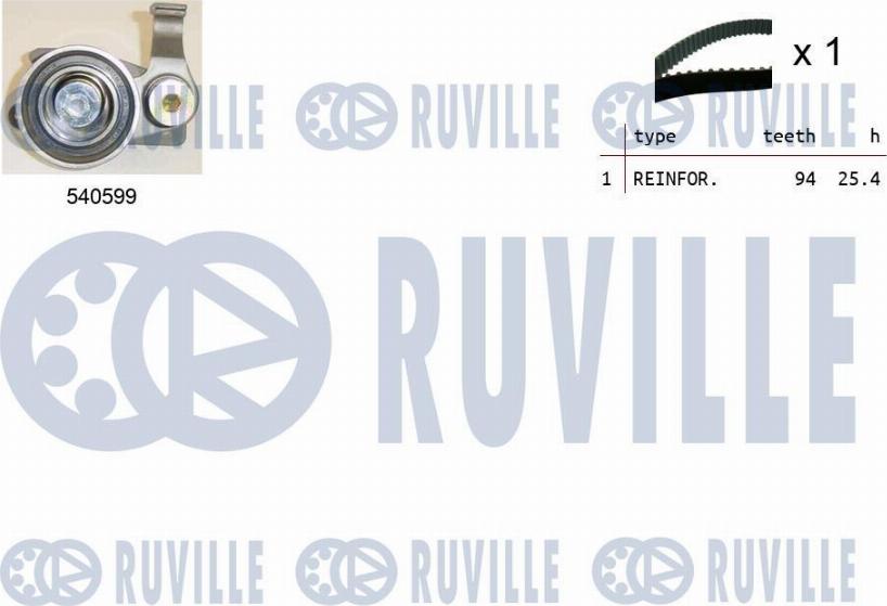 Ruville 550433 - Timing Belt Set autospares.lv